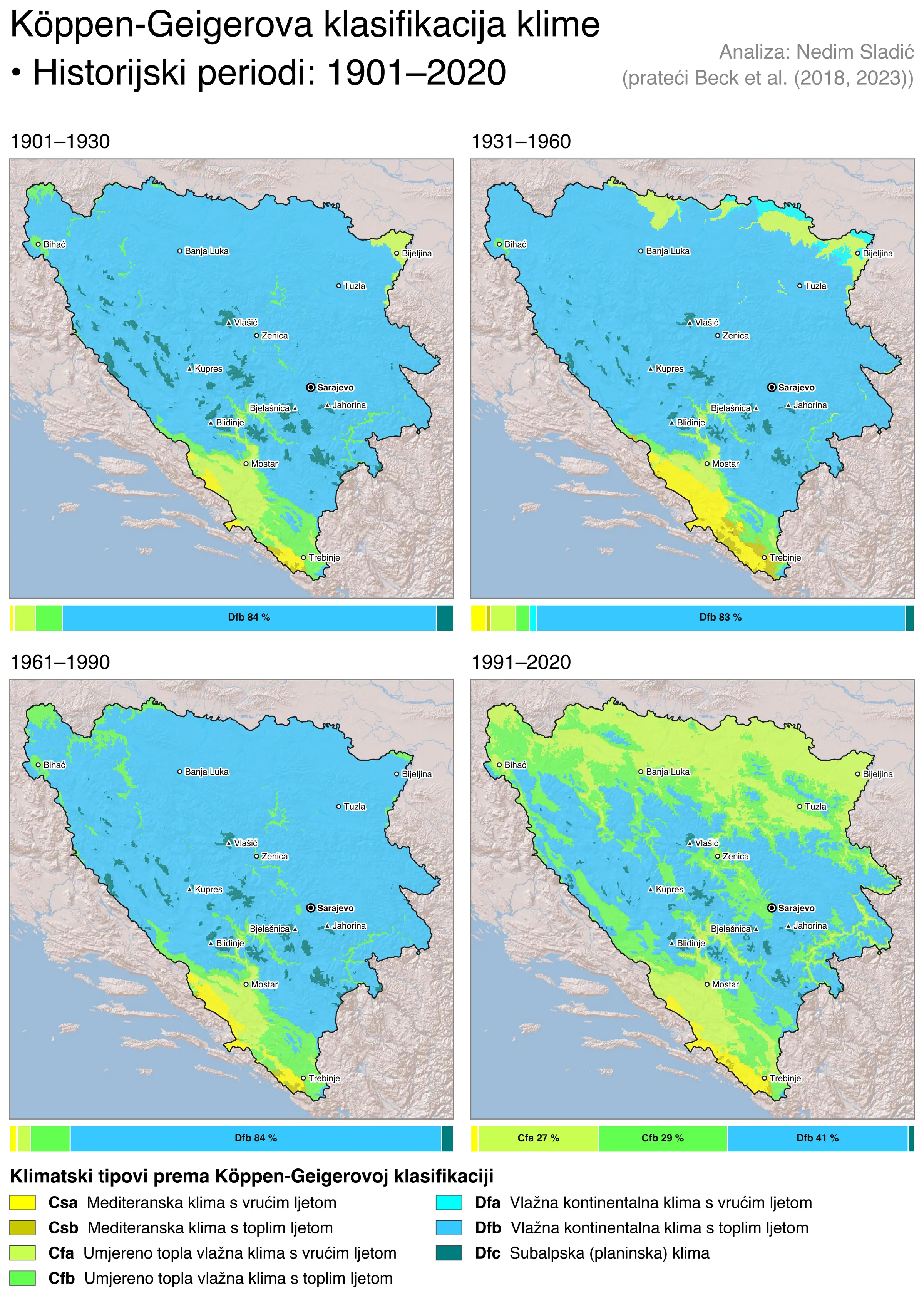 Četiri karte BiH s klimatskim tipovima za 1901–1930, 1931–1960, 1961–1990 i 1991–2020