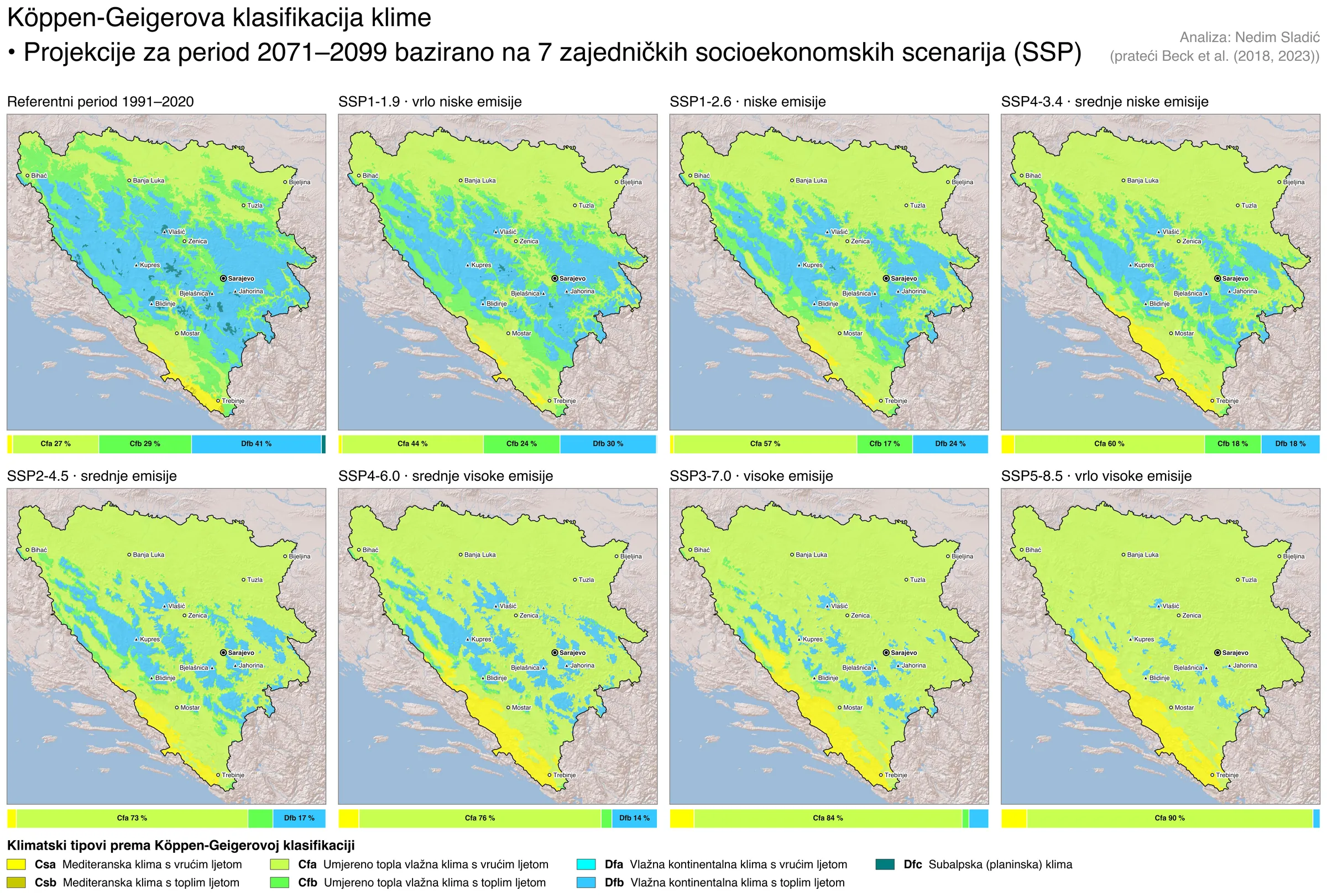 Osam karata BiH: 1991–2020 i sedam SSP scenarija